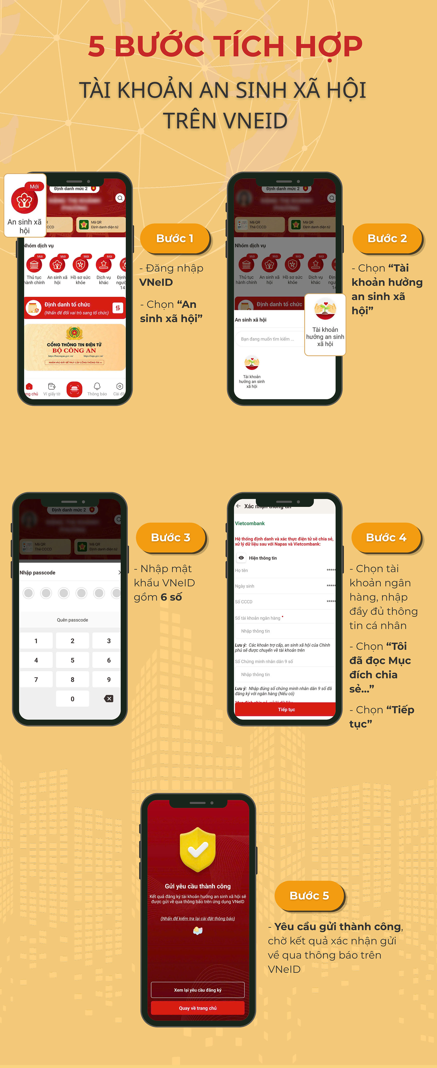 5 bước tích hợp tài khoản an sinh xã hội trên VNeID