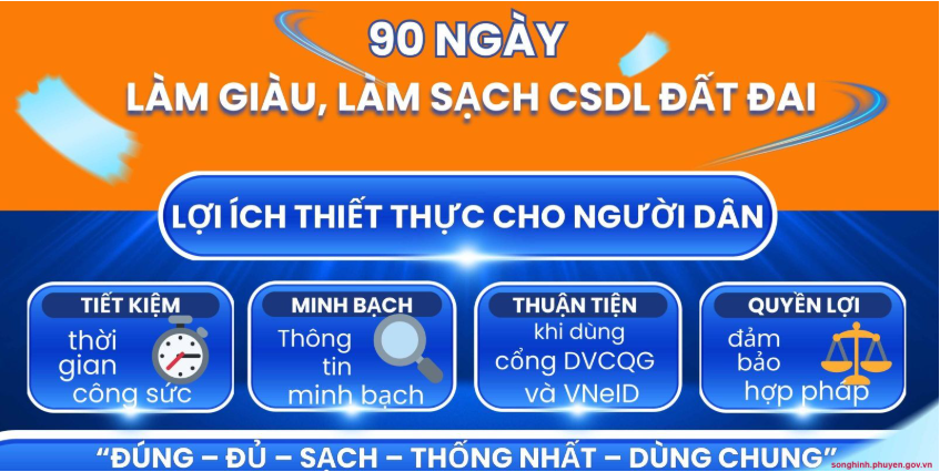 CHIẾN DỊCH 90 NGÀY "LÀM GIÀU, LÀM SẠCH CƠ SỞ DỮ LIỆU QUỐC GIA VỀ ĐẤT ĐAI"