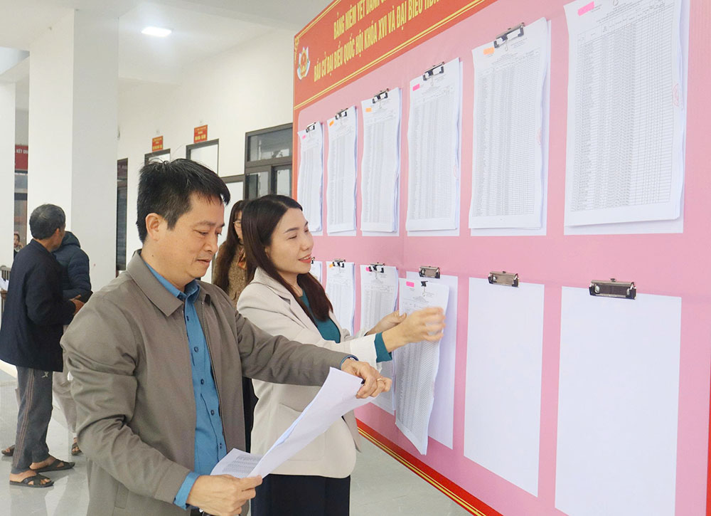 Thông báo niêm yết danh sách cử tri