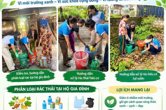 “ Đếnn từng ngõ, gõ từng nhà”  – hướng dẫn từng hộ  xử lý rác thải sinh hoạt