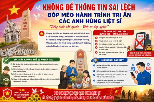 Không để thông tin sai lệch bóp méo hành trình tri ân các anh hùng Liệt sĩ