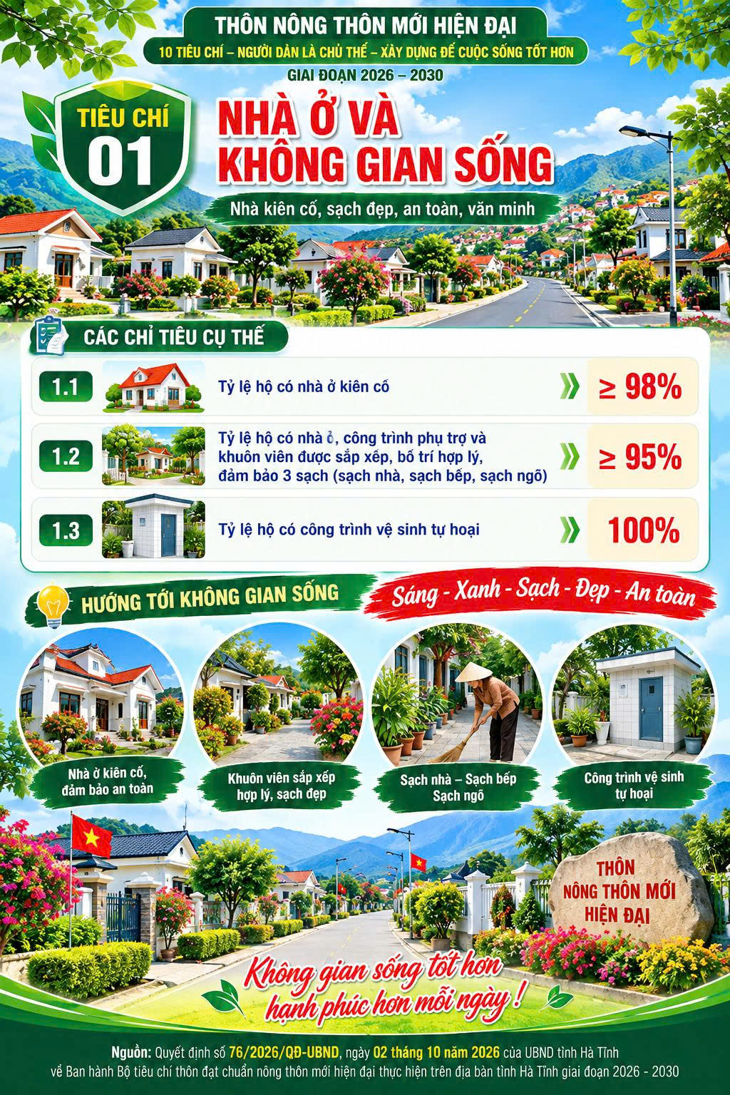 Hà Tĩnh ban hành Bộ tiêu chí thôn nông thôn mới hiện đại giai đoạn 2026 - 2030