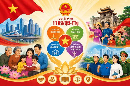 Nghi Xuân triển khai đồng bộ hệ giá trị quốc gia, hệ giá trị văn hóa, hệ giá trị gia đình và chuẩn mực con người Việt Nam
