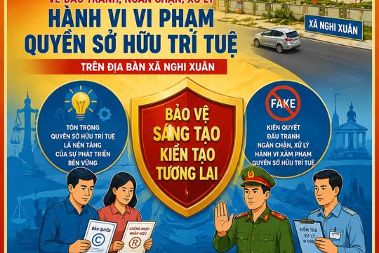Xã Nghi Xuân tăng cường thực hiện Công điện số 38/CĐ-TTg về đấu tranh, ngăn chặn vi phạm quyền sở hữu trí tuệ