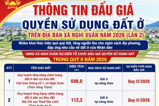 Thông báo về kế hoạch đấu giá quyền sử dụng đất ở năm 2026 (lần 2) trên địa bàn xã Nghi Xuân