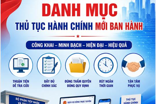 Công bố Danh mục thủ tục hành chính mới ban hành 