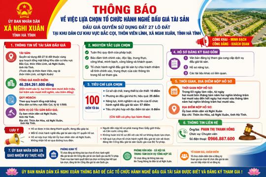 Nghi Xuân thông báo lựa chọn tổ chức hành nghề đấu giá quyền sử dụng đất 27 lô tại khu dân cư Bắc Cọi