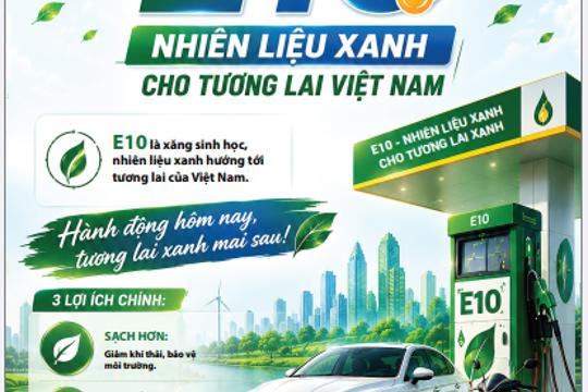 Sử dụng xăng sinh học E10 - Chung tay bảo vệ môi trường, hướng tới phát triển bền vững