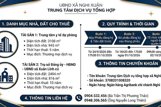 Thông báo về việc cho thuê nhà do trung tâm dịch vụ tổng hợp xã Nghi Xuân quản lý, khai thác (lần 2) 