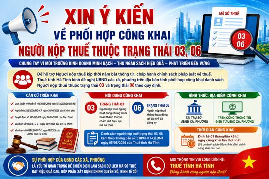Nghi Xuân phối hợp công khai thông tin người nộp thuế thuộc trạng thái 03, 06