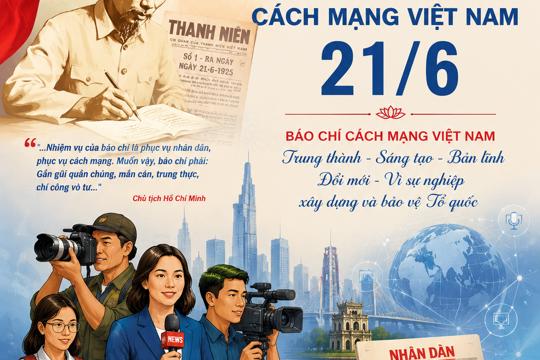 Kỷ niệm 101 năm ngày báo chí cách mạng Việt Nam (21/6/1925 – 21/6/2026)