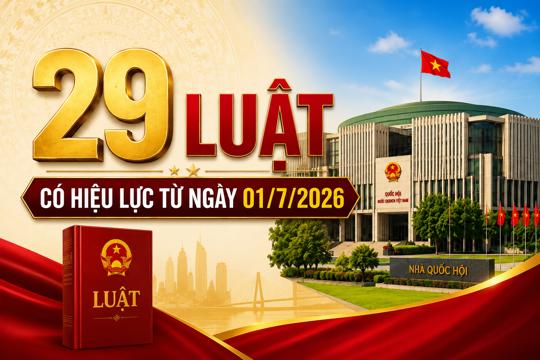 Chính sách pháp luật quan trọng có hiệu lực từ tháng 7 năm 2026