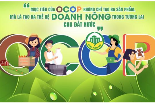 Bộ tiêu chí và quy trình đánh giá, phân hạng sản phẩm Chương trình mỗi xã một sản phẩm (OCOP)