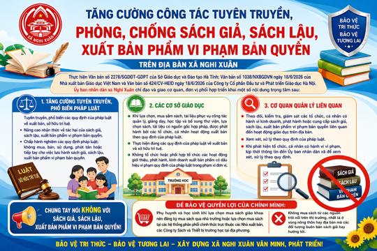 Tăng cường công tác tuyên truyền, phòng, chống sách giả, sách lậu, xuất bản phẩm vi phạm bản quyền trên địa bàn xã Nghi Xuân 