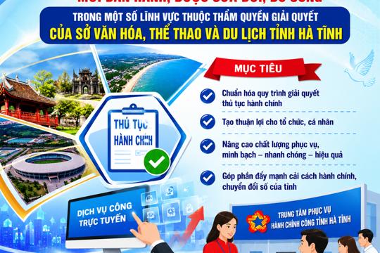 Chủ tịch UBND tỉnh Hà Tĩnh phê duyệt quy trình nội bộ giải quyết thủ tục hành chính lĩnh vực văn hóa, thể thao và du lịch