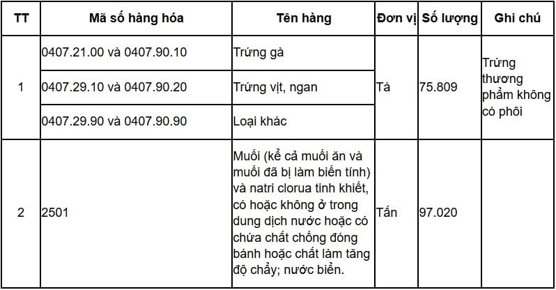 Description: https://cdn.thuvienphapluat.vn/uploads/Hoidapphapluat/2026/NTKL/23022026/thue-1.jpg