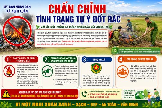 Thông tin về việc Chấn chỉnh tình trạng tự ý đốt rác trên địa bàn xã Nghi Xuân