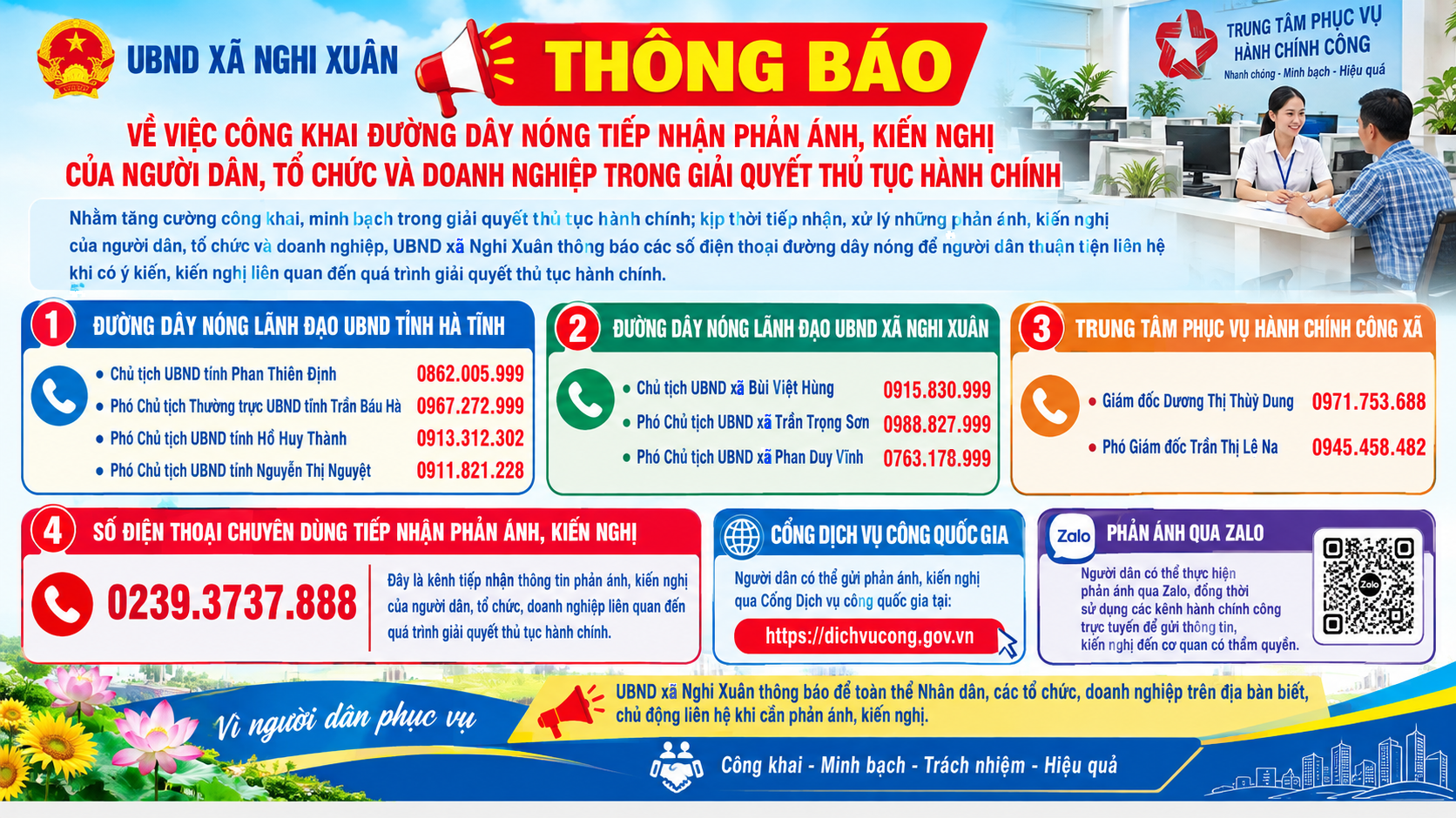Công khai đường dây nóng tiếp nhận phản ánh, kiến nghị của người dân, tổ chức và doanh nghiệp trong giải quyết thủ tục hành chính