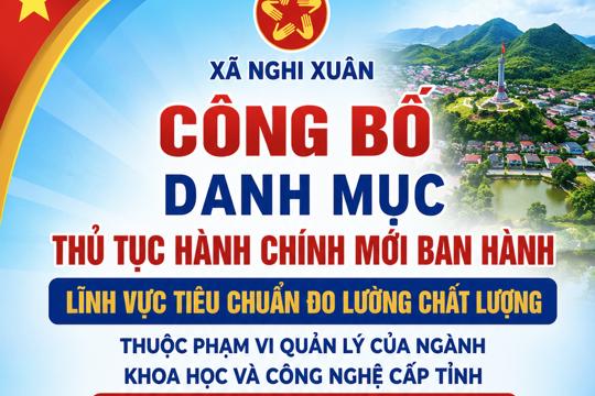 UBND tỉnh Hà Tĩnh ban hành Quyết định công bố Danh mục thủ tục hành chính mới trong lĩnh vực Tiêu chuẩn Đo lường Chất lượng