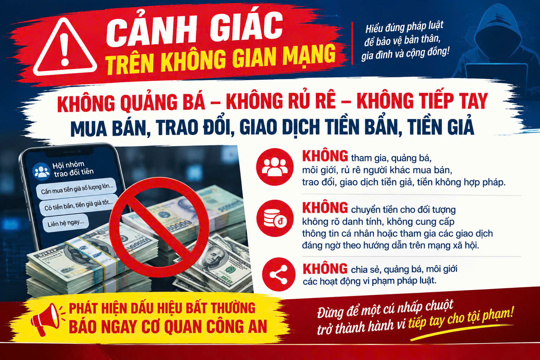 Cảnh giác với hoạt động quảng bá, rủ rê mua bán, giao dịch “tiền bẩn”, tiền giả 