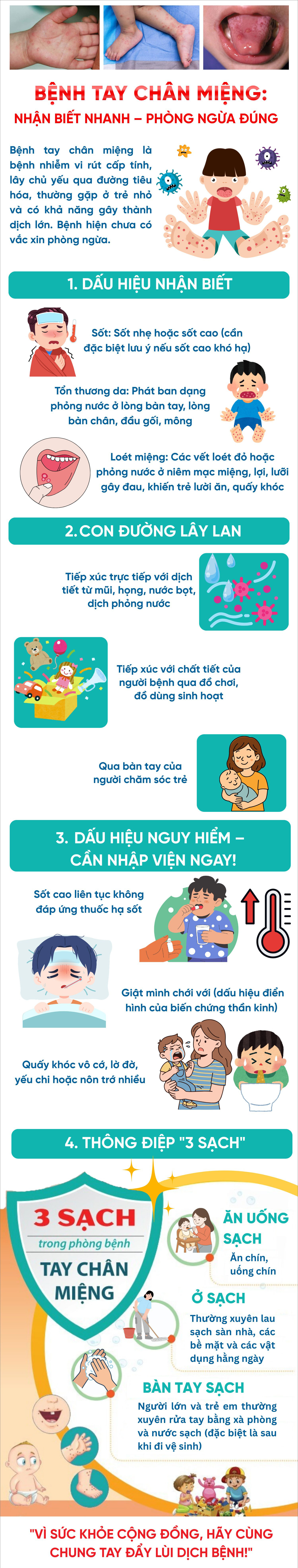 Bệnh tay chân miệng - nhận biết nhanh, phòng ngừa đúng 